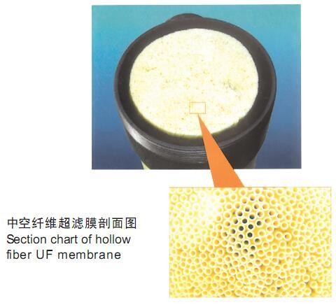 超滤1.jpg